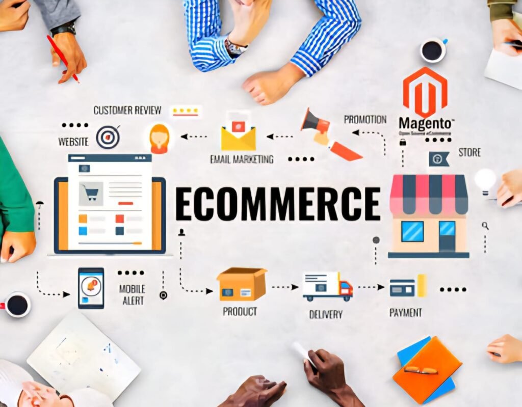 E commerce mangement